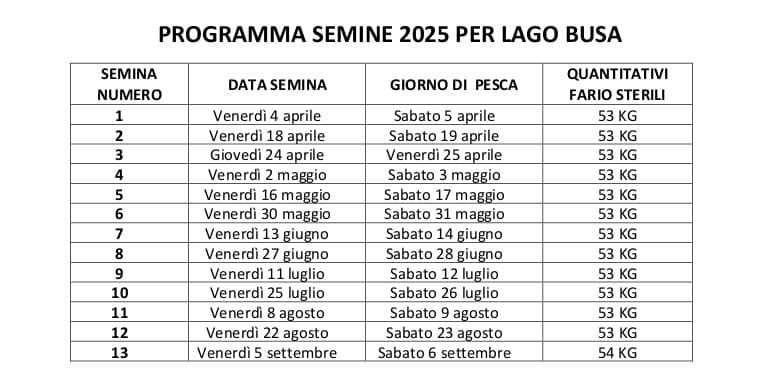 PROGRAMMA SEMINE PER LAGO BUSA 2025
